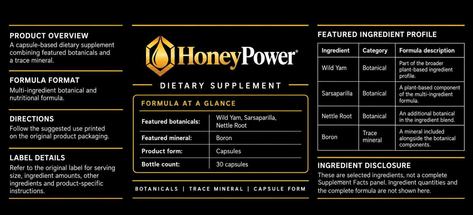 HoneyPower technical label with botanical formula